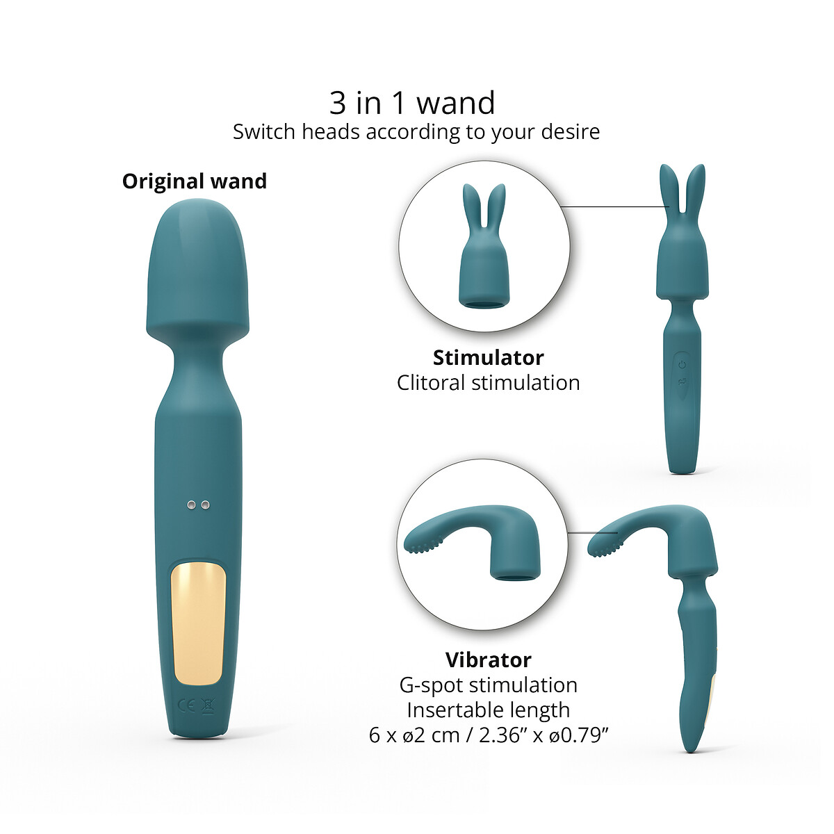 Stimulateur R-evolution bleu, LOVE TO LOVE