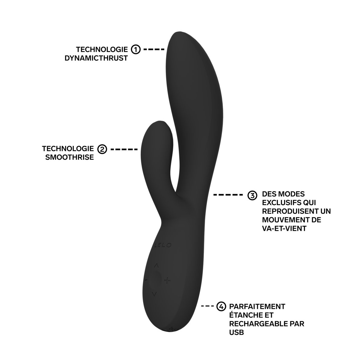 LELO INA Thrust : Rythme Profond, Double Stimulation, 16 Intensités, Twilight Purple black, LELO