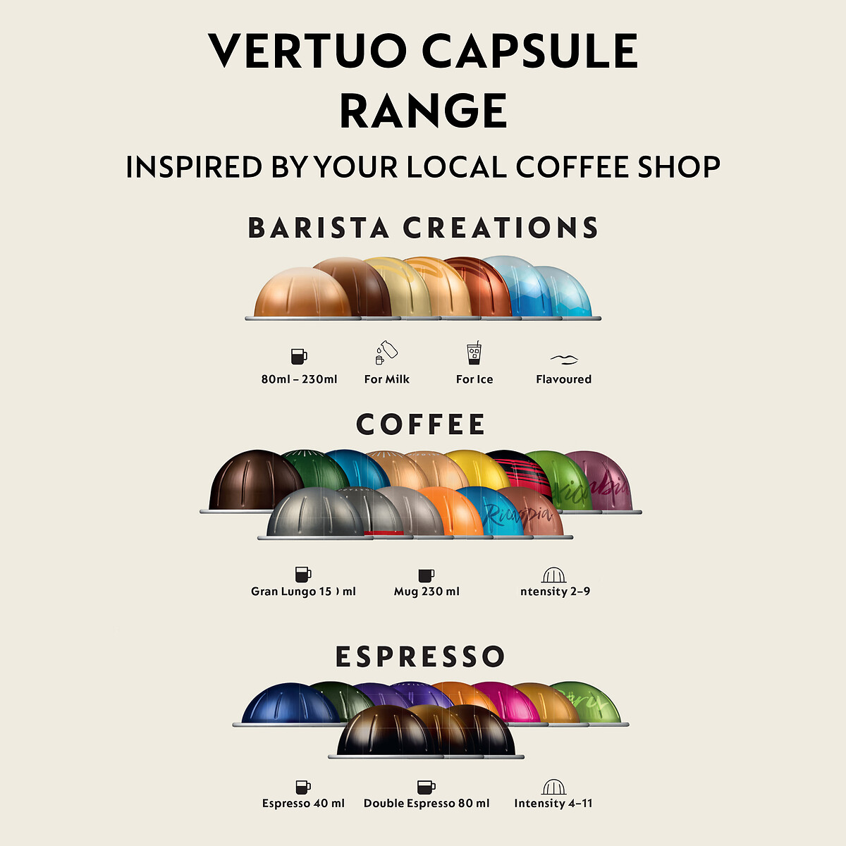 Nespresso by De'longhi Vertuo Next Coffee Pod Machine white, NESPRESSO