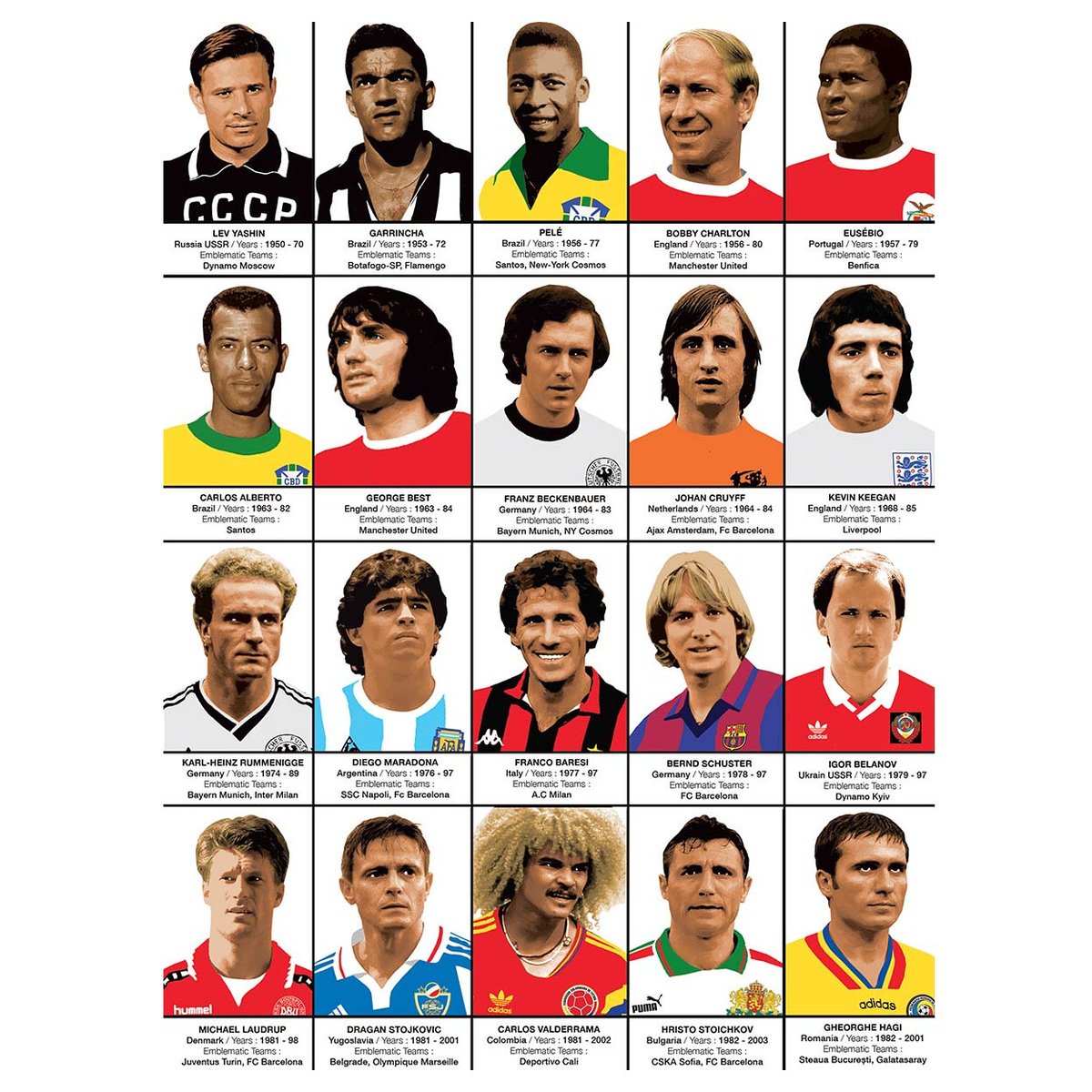 Affiche d'art - Legendary Football Players - Olivier Bourdereau affiche d'art, WALL EDITIONS