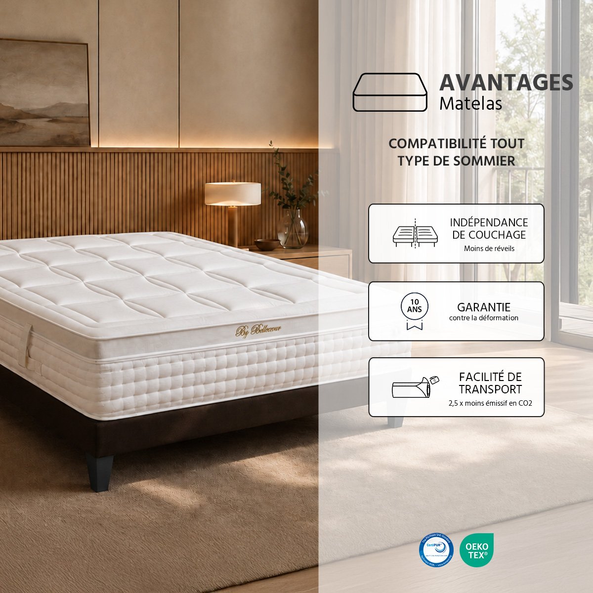 Ensemble Empereur - Matelas mémoire de forme + gel frais + Sommier bois - 33 cm d'épaisseur blanc, BELLECOUR