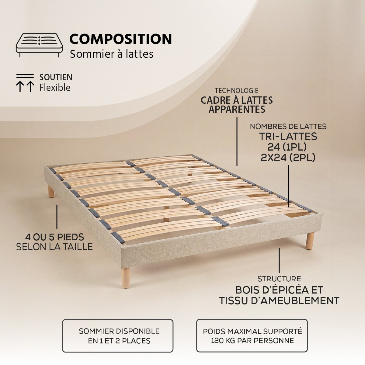 Sommier à lattes en bois Lino 90x190 cm Coloris Beige Livré en kit beige, BELLECOUR