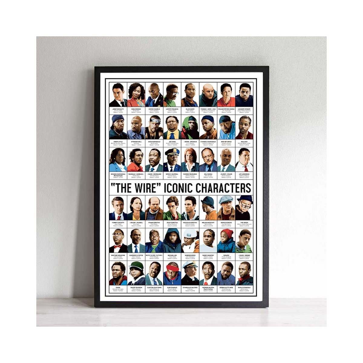 Affiche d'art - The Wire Characters - Olivier Bourdereau affiche d'art, WALL EDITIONS