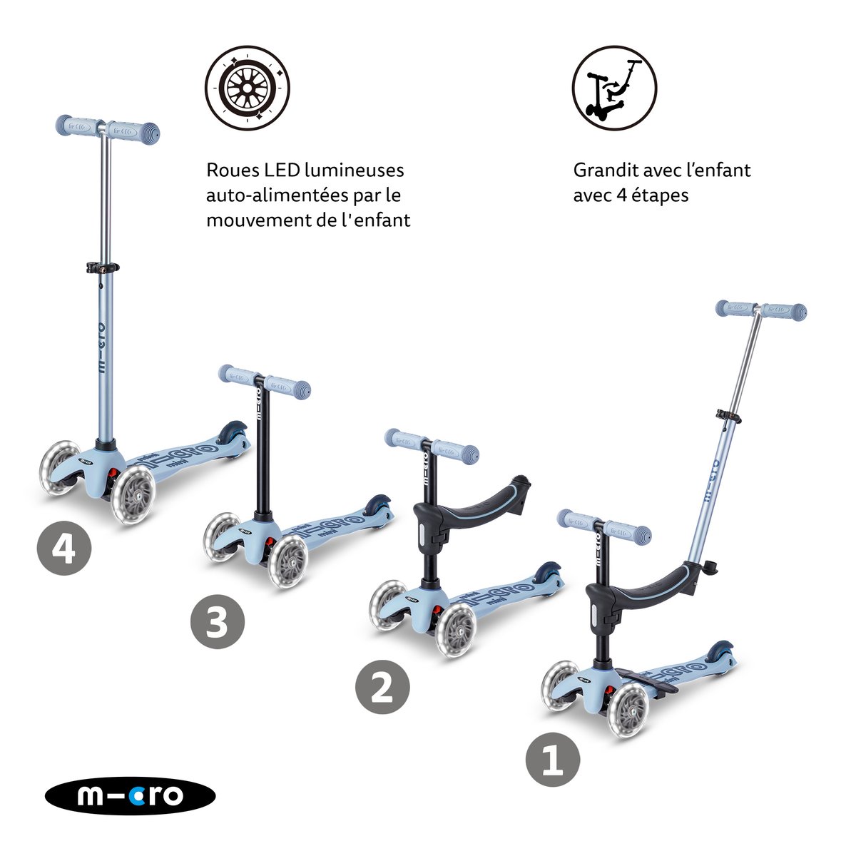 Micro Mini2Grow 2.0 LED - Ardoise bleu, MICRO MOBILITY