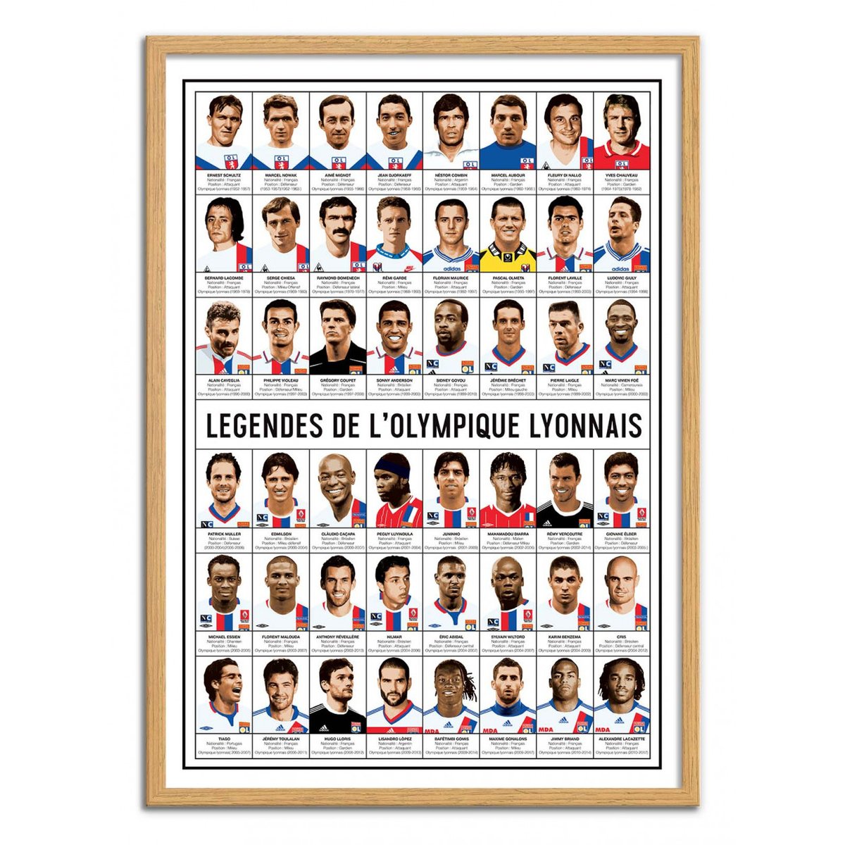 Affiche d'art - Légendes de l'Olympique Lyonnais - Olivier Bourdereau affiche d'art, WALL EDITIONS