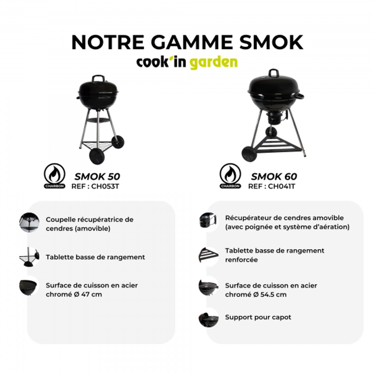 Barbecue Charbon, FUMOK noir, COOK IN GARDEN
