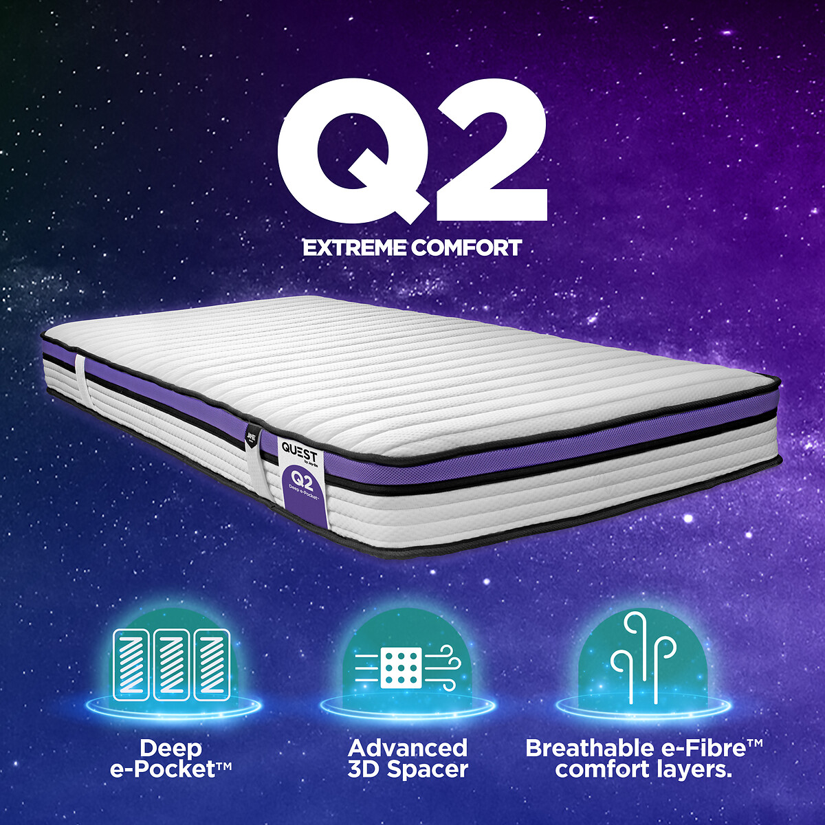 Jay-Be® QUEST™ Q2 e-Pocket™ Eco-Friendly Children's Mattress purple + white, JAY-BE
