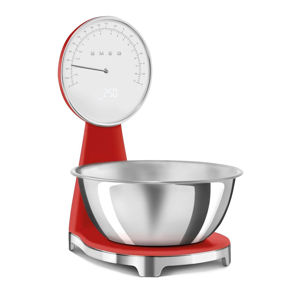 . red, SMEG