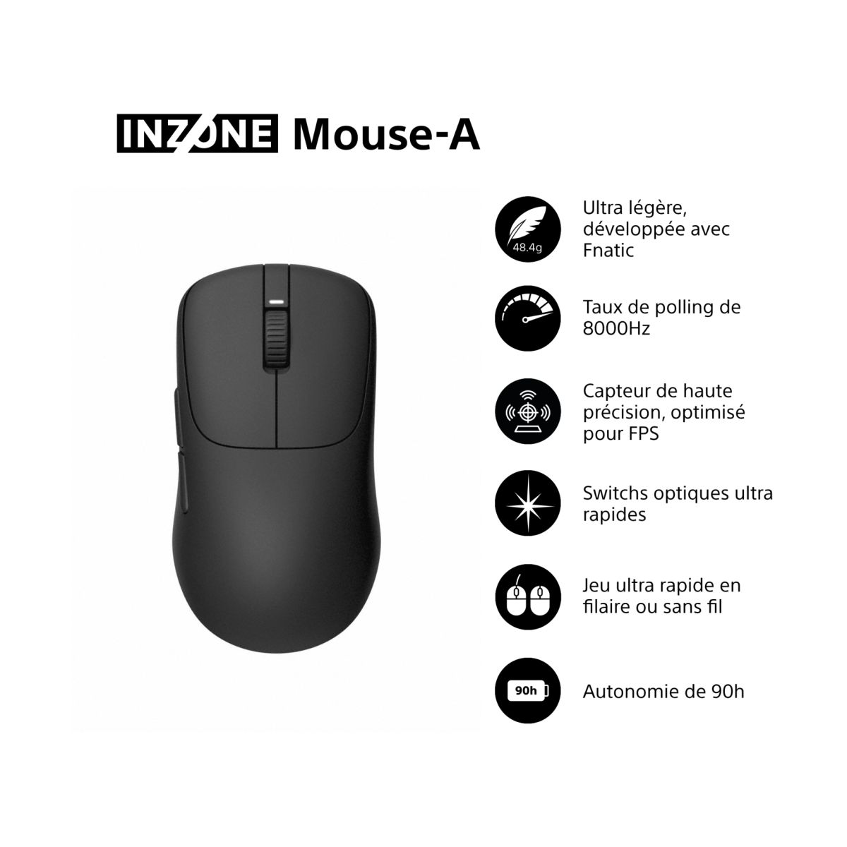 Souris Gamer Sans Fil INZONE MOUSE-A couleur unique, SONY