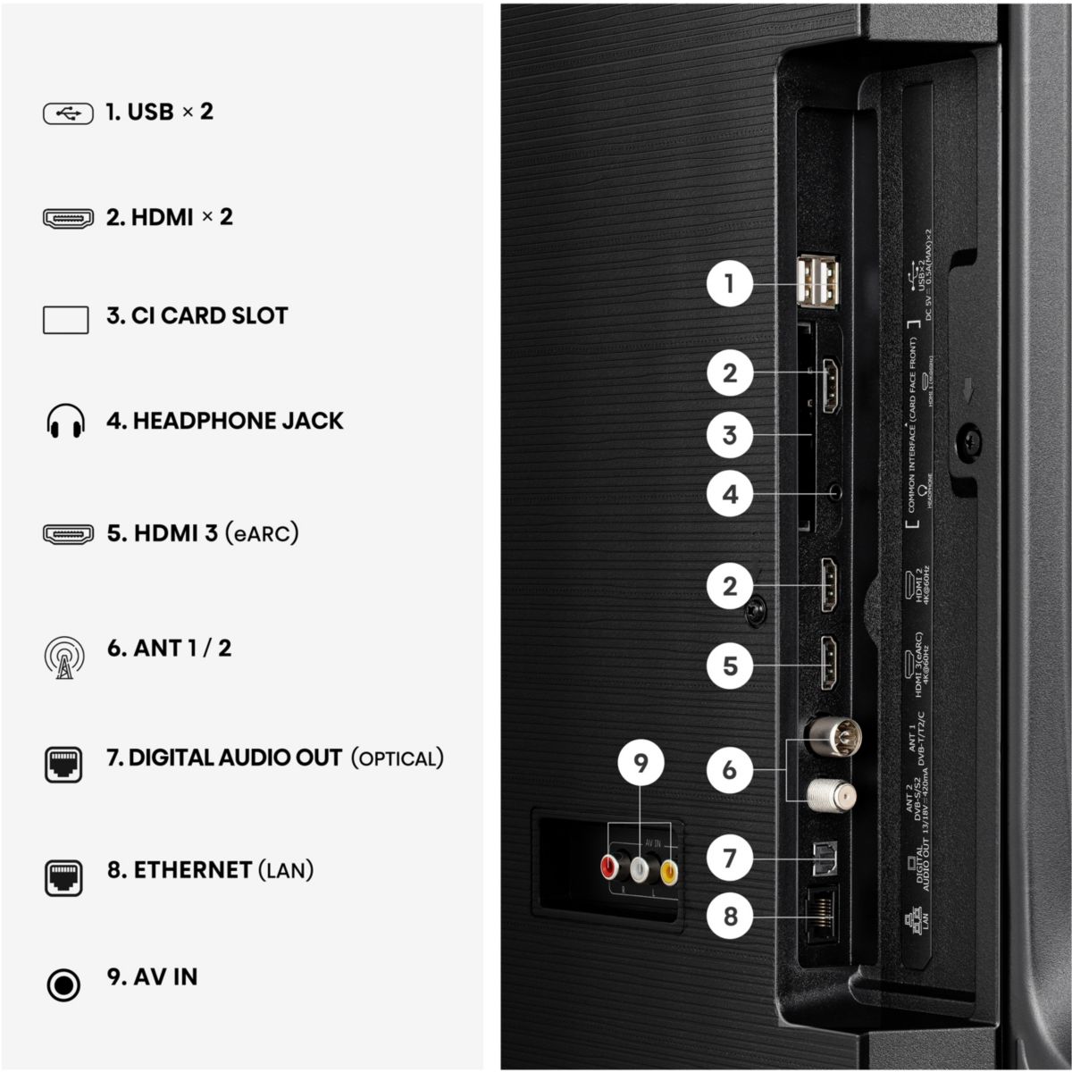 TV QLED 55E7S (2026) 55" (139 cm) couleur unique, HISENSE