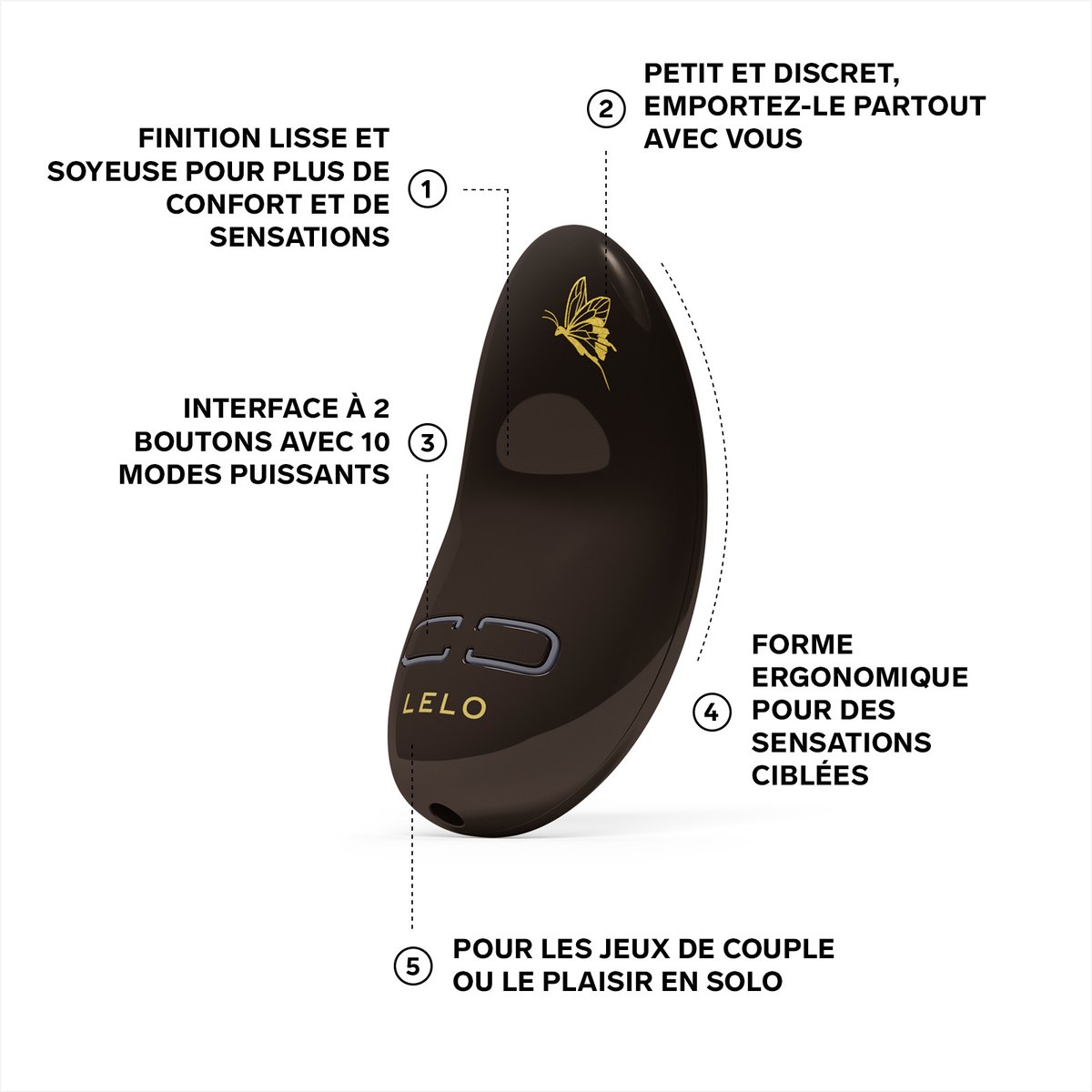 Stimulateur Clitoridien Silencieux NEA 3 pitch black, LELO