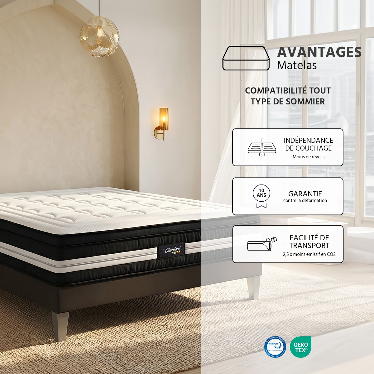 Matelas Chambord - Micro-ressorts - Accueil mémoire de forme moelleux - 32 cm d'épaisseur blanc, BELLECOUR