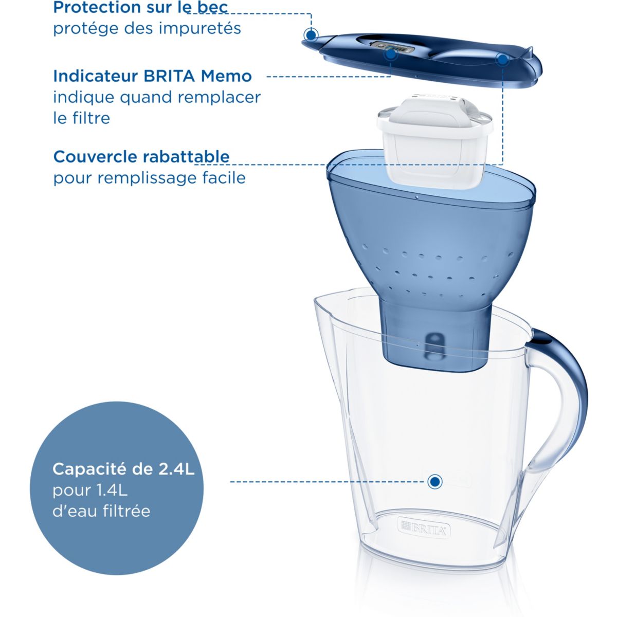 Carafe filtrante marella bleu bleu, BRITA