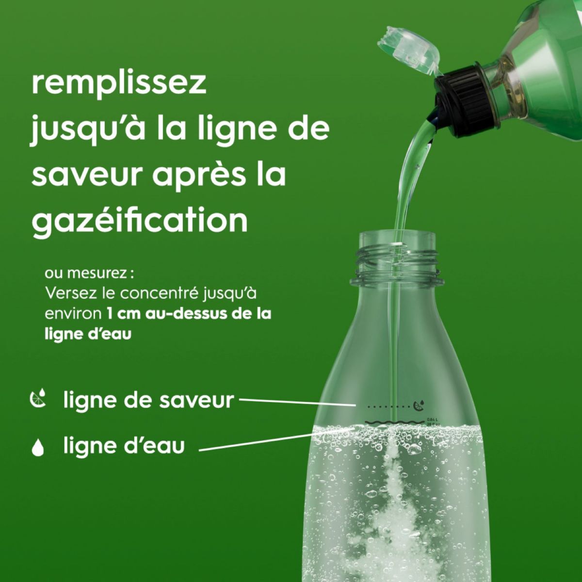 Concentré MENTHE SANS SUCRES 440ml couleur unique, SODASTREAM