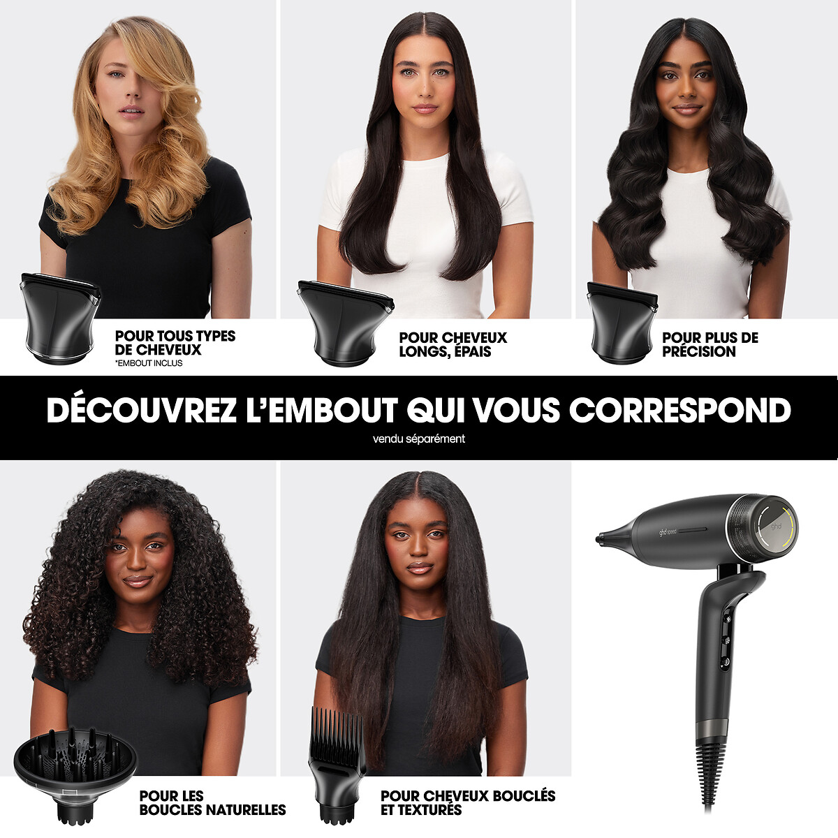 Sèche-cheveux Speed noir mat, GHD