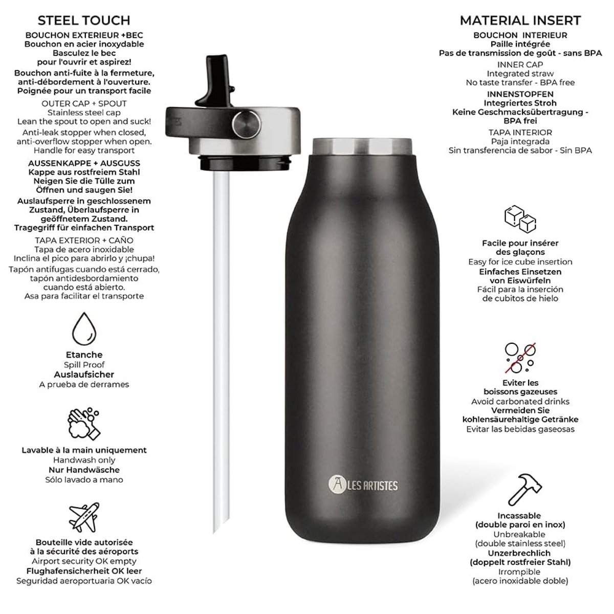 Bouteille isotherme 2.0 inox 1L noir, LES ARTISTES PARIS
