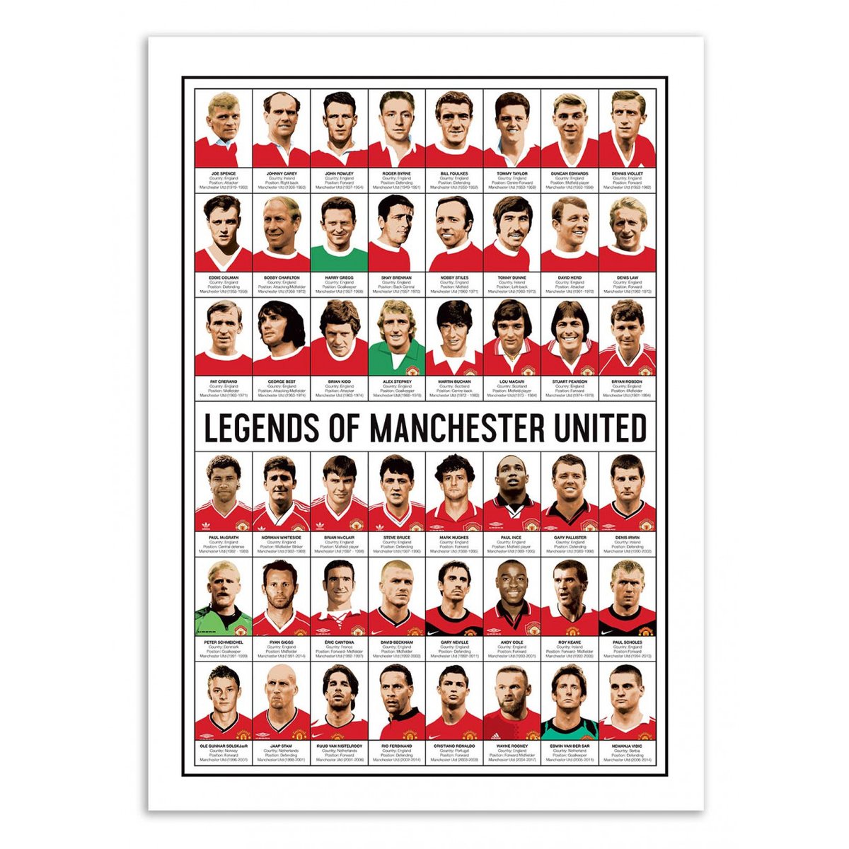 Affiche d'art - Legends of Manchester United - Olivier Bourdereau affiche d'art, WALL EDITIONS
