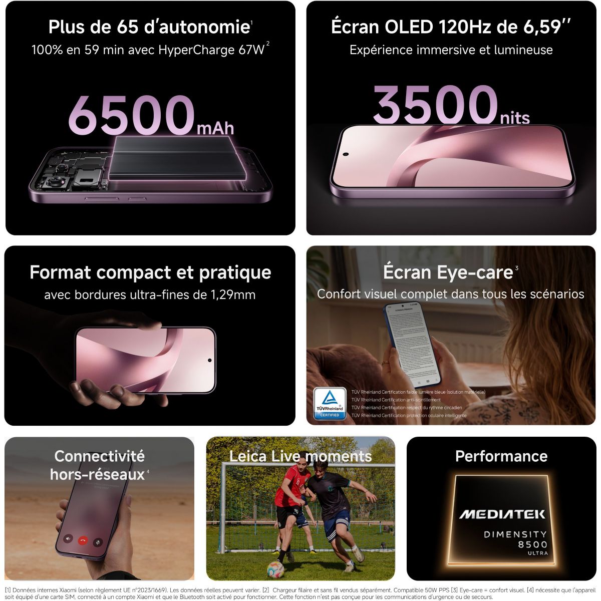 Smartphone 17T concu avec Leica 256Go Noir couleur unique, XIAOMI