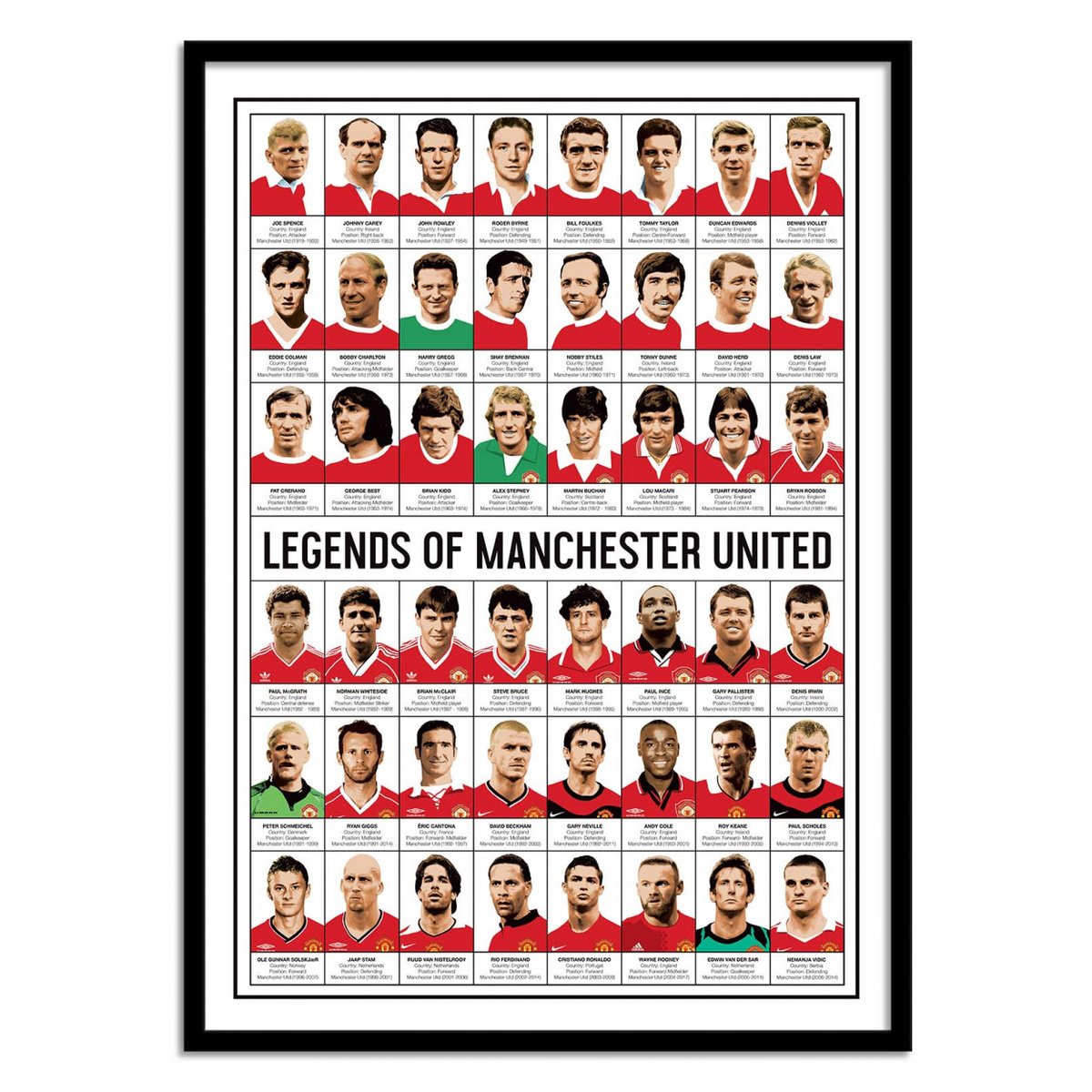 Affiche d'art - Legends of Manchester United - Olivier Bourdereau affiche d'art, WALL EDITIONS