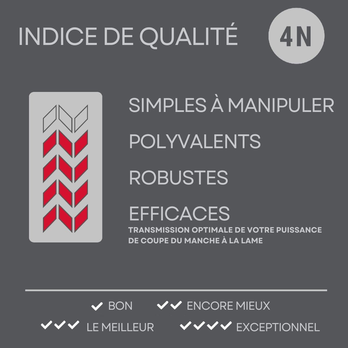 Couteau de cuisine cranté BLACK EDITION noir, NIROSTA