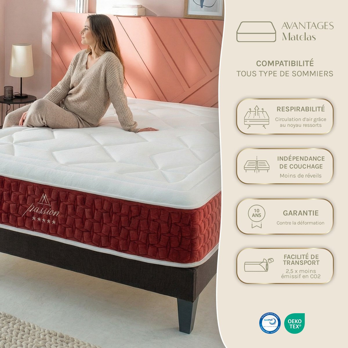 Matelas Ressorts ensachés PASSION blanc, MAISON AUBERTIN