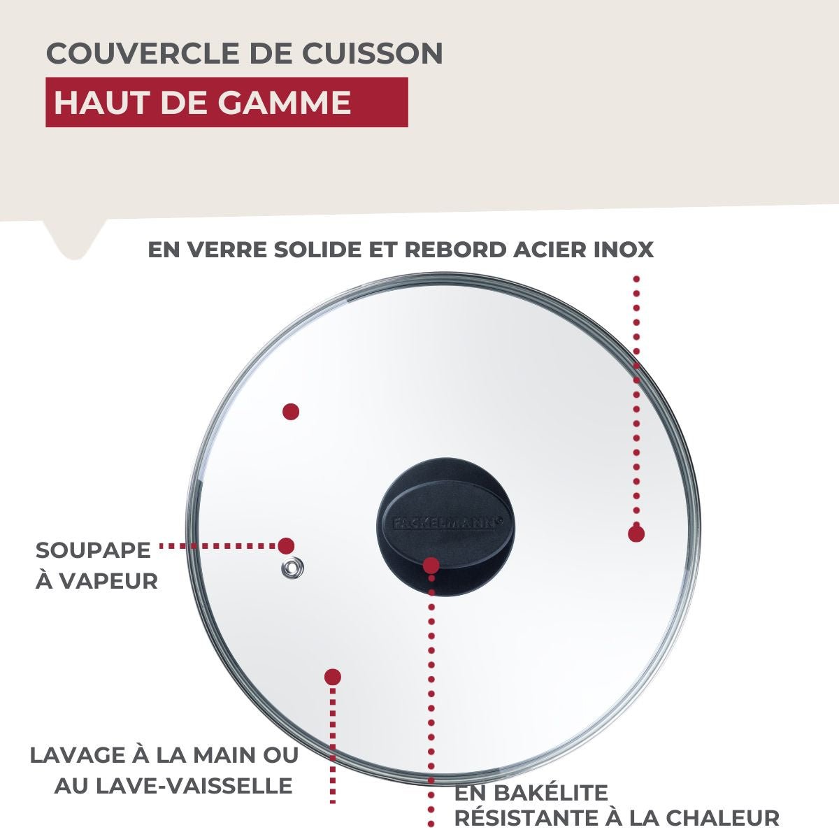 Couvercle de cuisson en verre 24 cm noir,gris,transparent, FACKELMANN