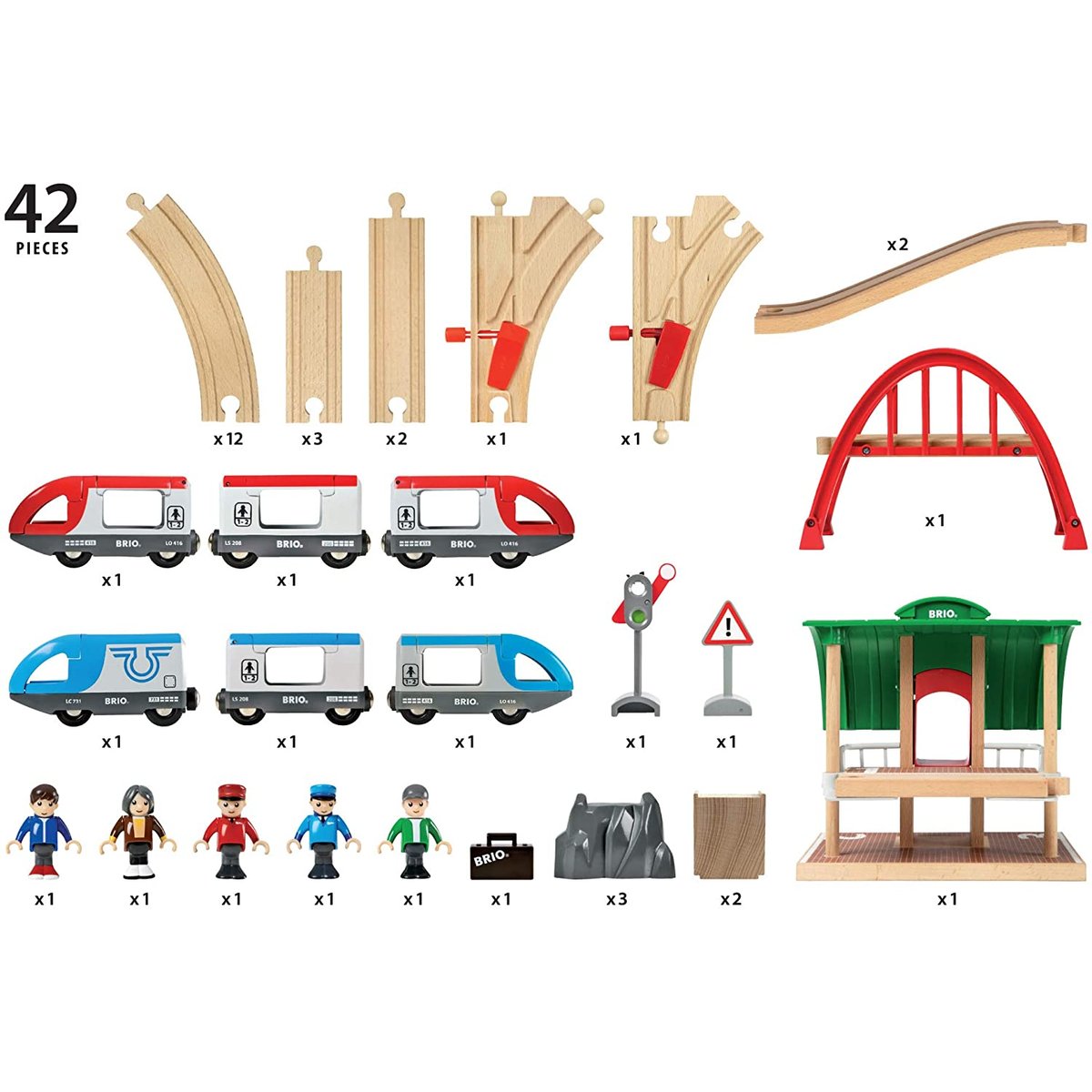 Circuit plateforme voyageurs multicolore, BRIO