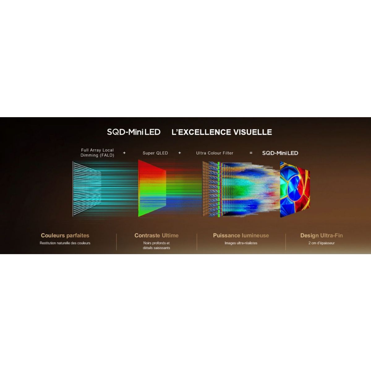 TV Mini LED 75C79L (2026) 75" (189 cm) 4K - Expérience Gaming, 144Hz, système sonore Bang & Olufsen noir, TCL