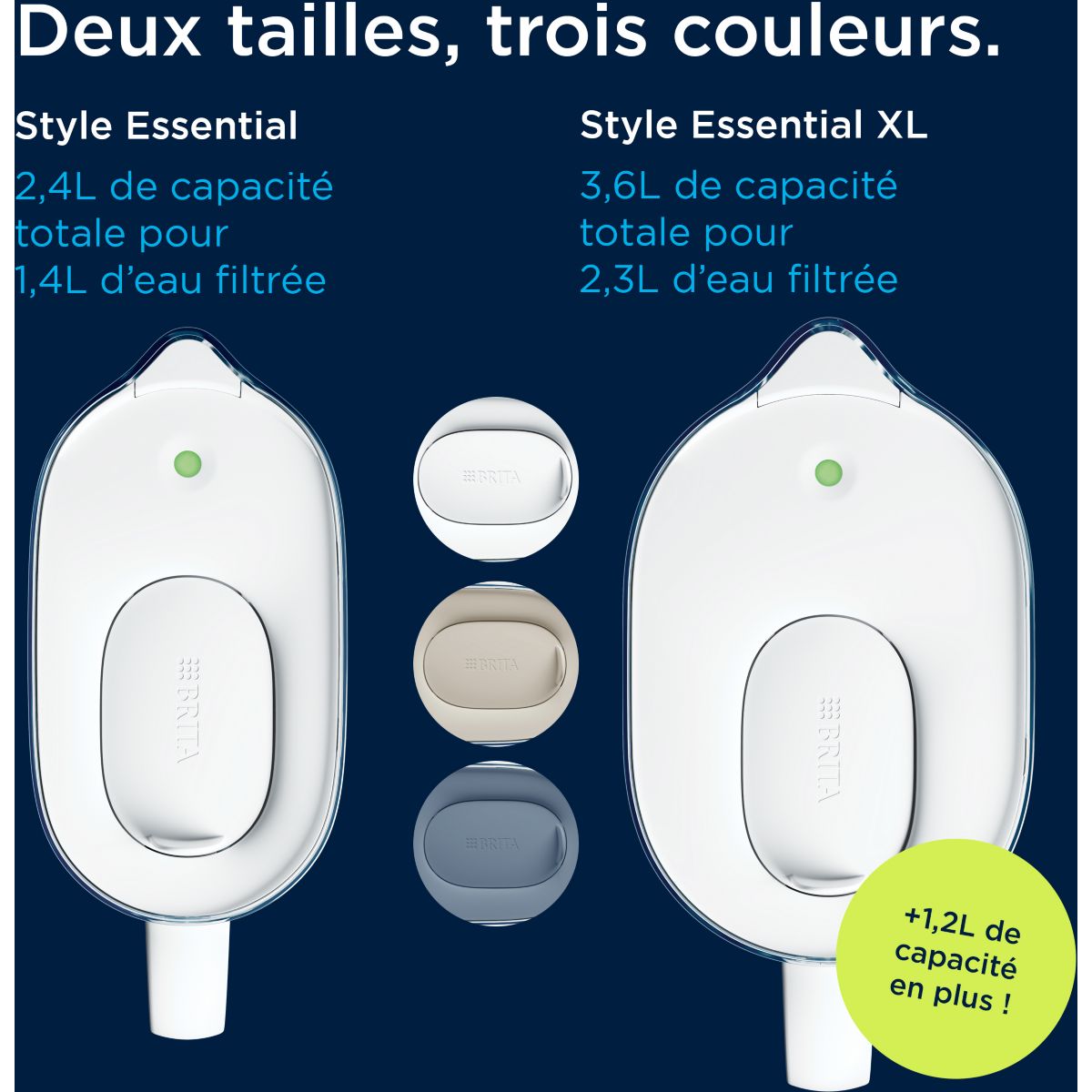 Carafe filtrante Style Essential sable + 1 cartouche Maxtra Pro couleur unique, BRITA