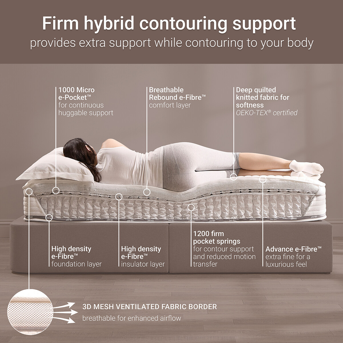 Jay-Be® Firm Hybrid 2000 e-Pocket™ Truecore® Eco-Friendly Mattress white, JAY-BE