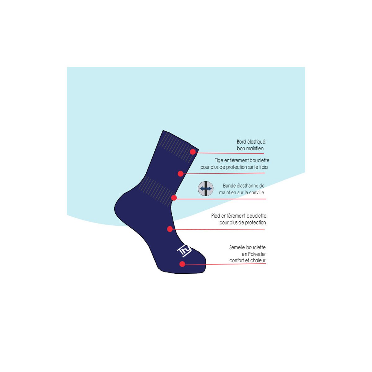 Mi-chaussettes toute bouclette Polar confort marine, THYO