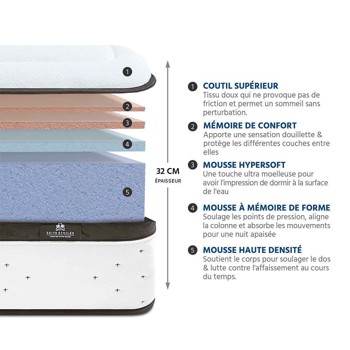 Ensemble Suite Divine 90x190 cm Matelas Mousse + Sommier Bois couleur unique, BELLECOUR