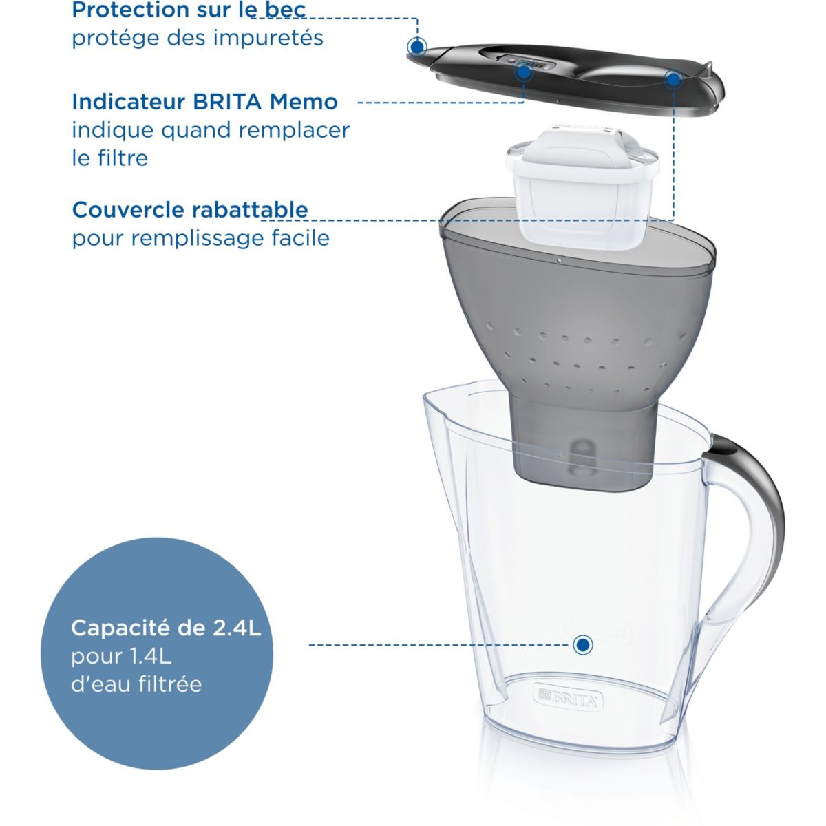 Carafe filtrante marella graphite gris, BRITA