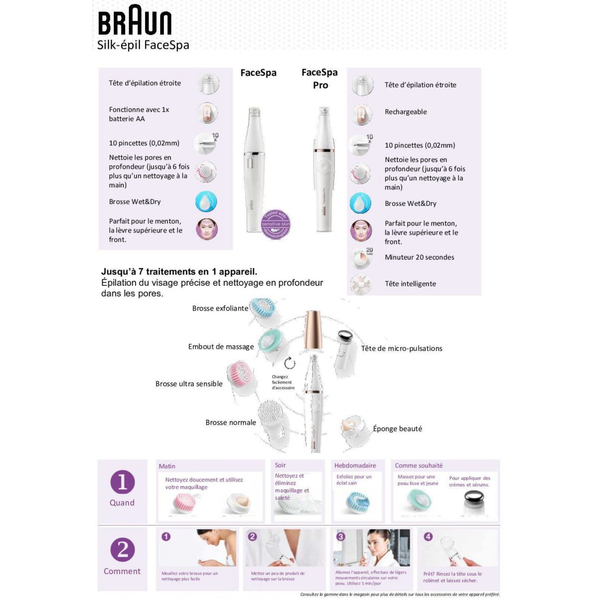 Epilateur FaceSpa Pro 911 + brosse visage couleur unique, BRAUN