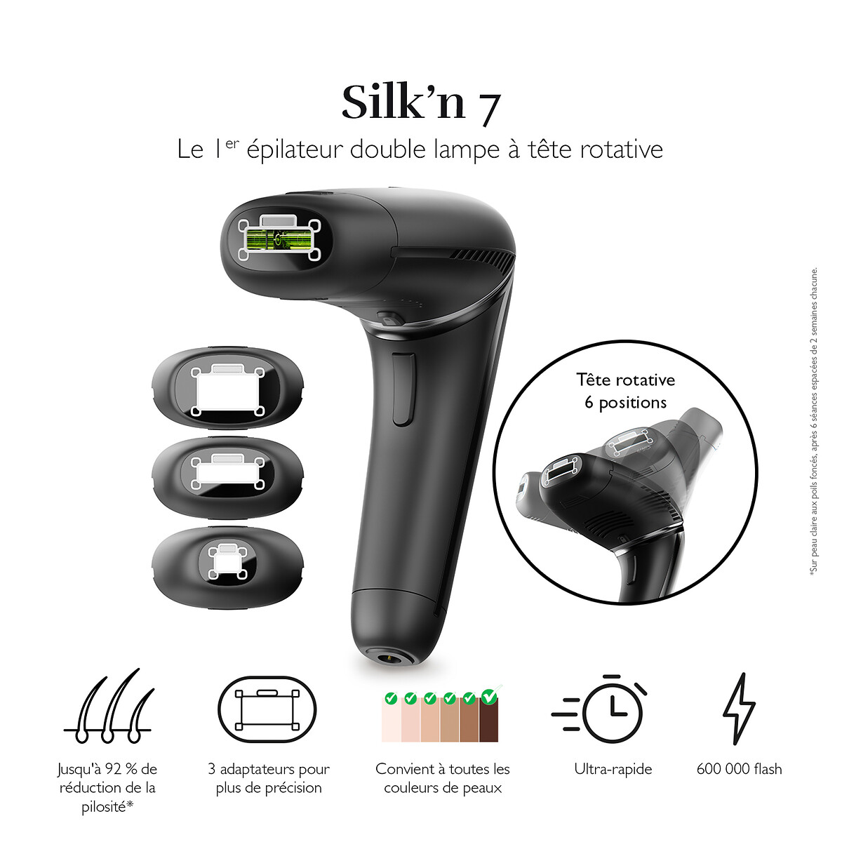 IPL-Haarentfernungsgerät Silk'n 7 schwarz, SILKN