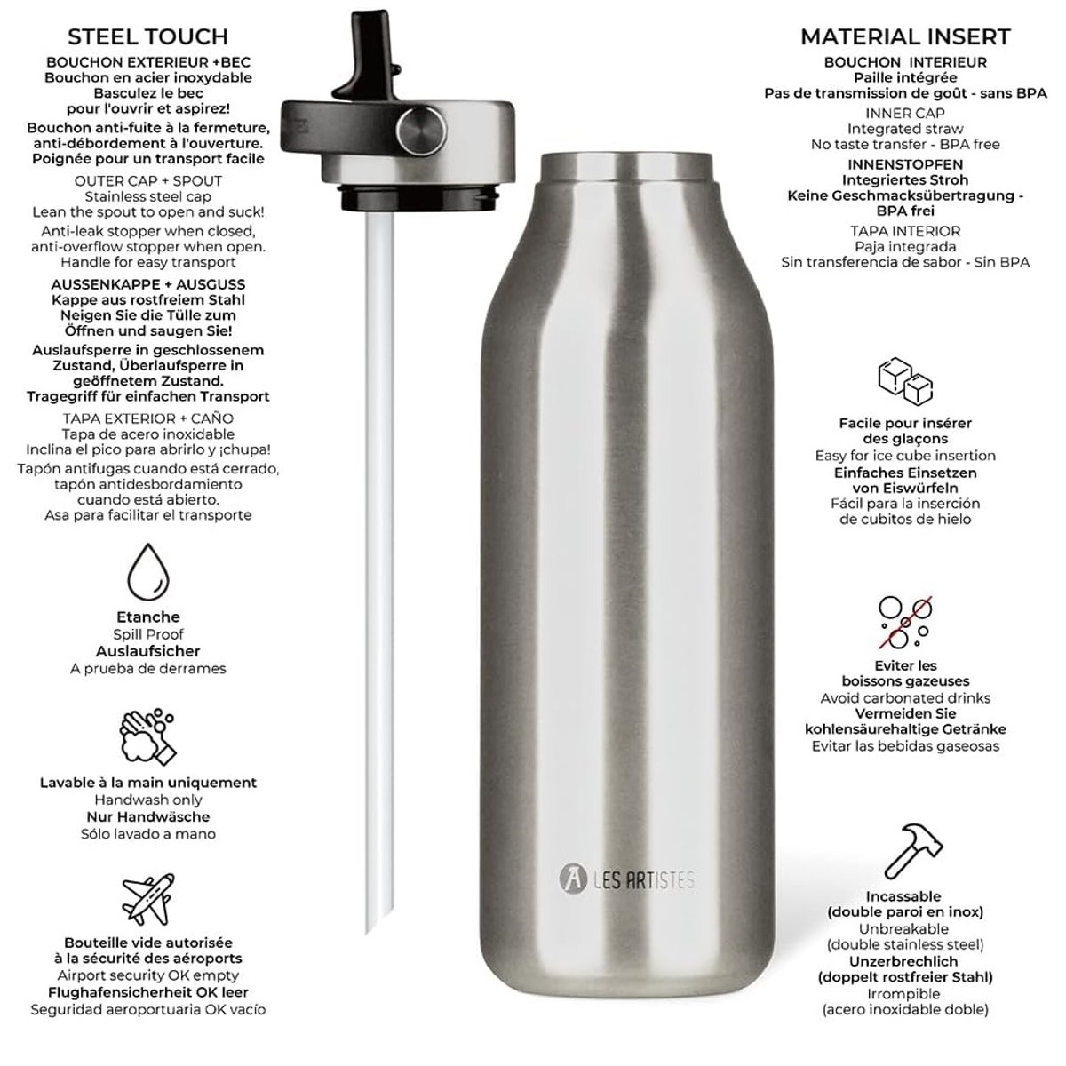 Bouteille isotherme 2.0 inox 1,5L gris, LES ARTISTES PARIS