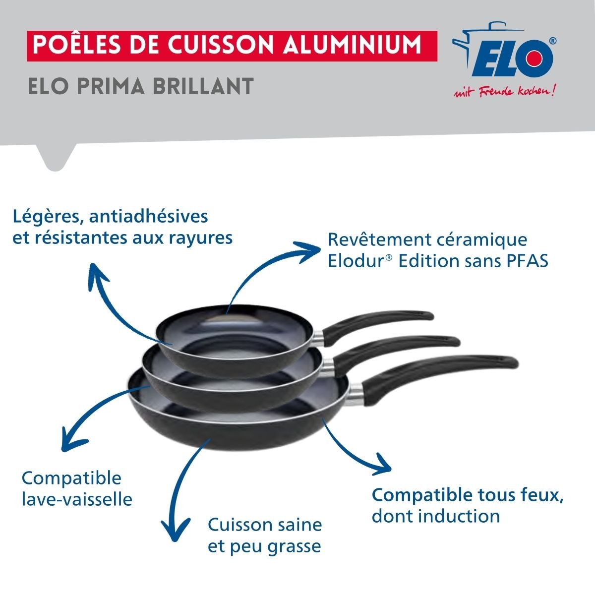 Batterie 3 poêles 20/24/28cm + 1 faitout 16cm PRIMA BRILLANT noir, ELO