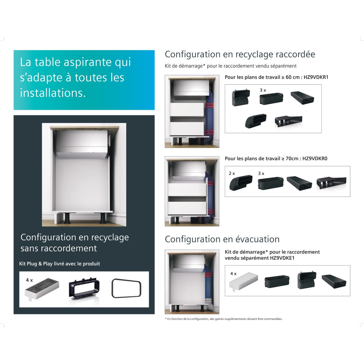 Plaque induction aspirante ED711HQ26E iQ500 combiZone couleur unique, SIEMENS