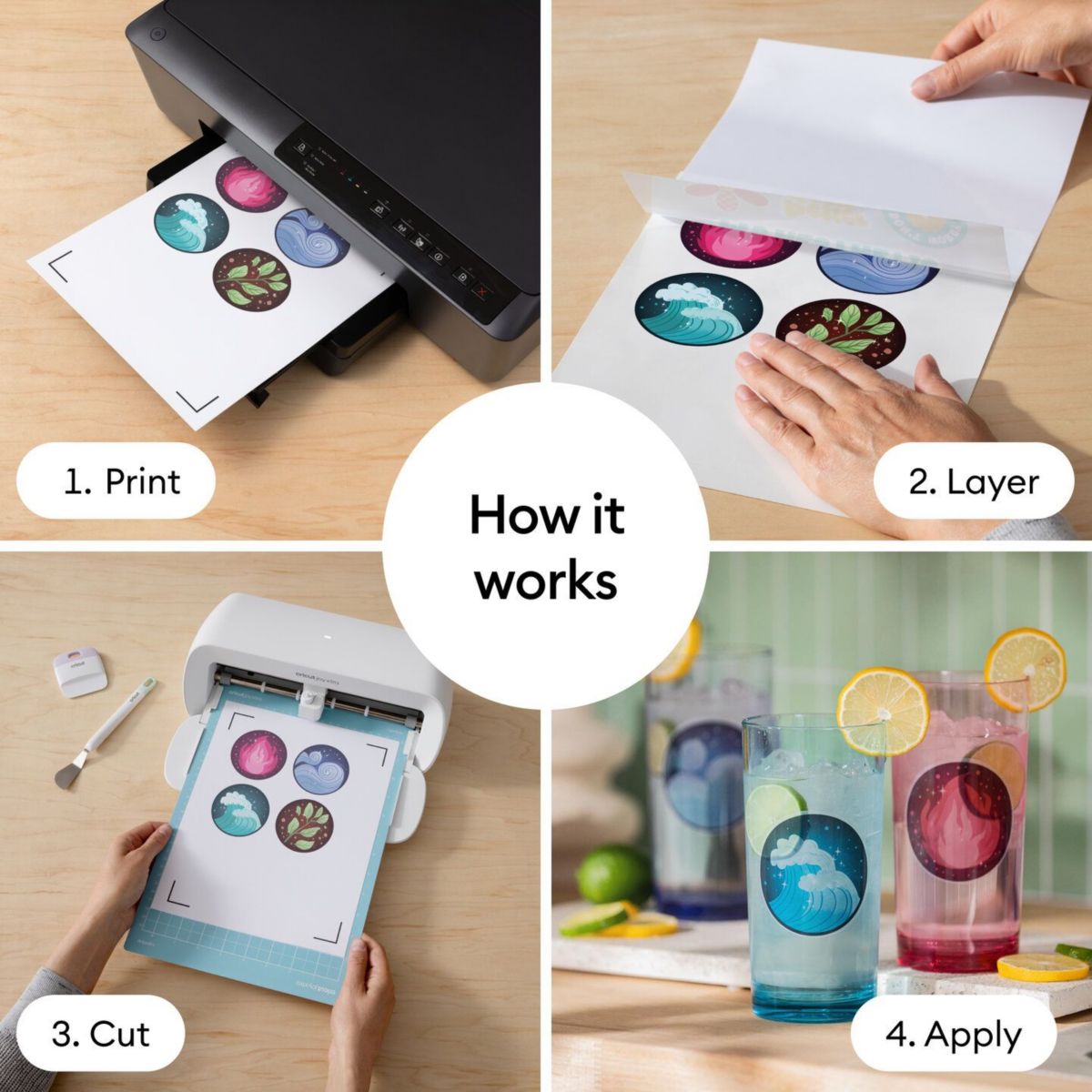 Accessoire Set de 6 stickers imperméables et imprim couleur unique, CRICUT