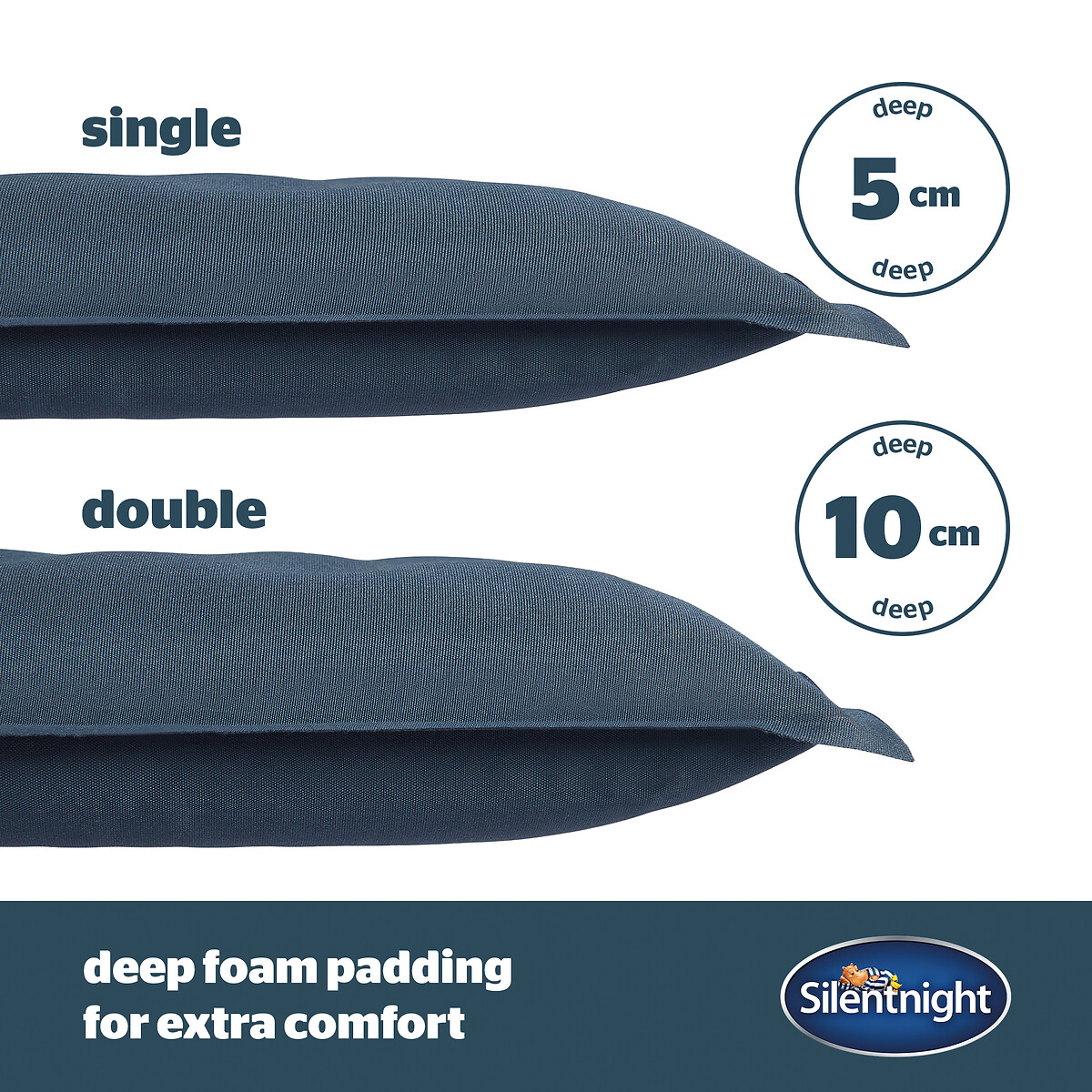 Self Inflating Mattress - Single navy, SILENTNIGHT
