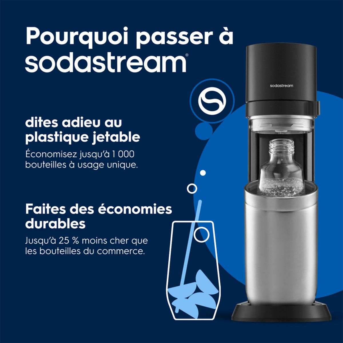 Machine à Soda Duo avec bouteilles et carafes DUON noir, SODASTREAM
