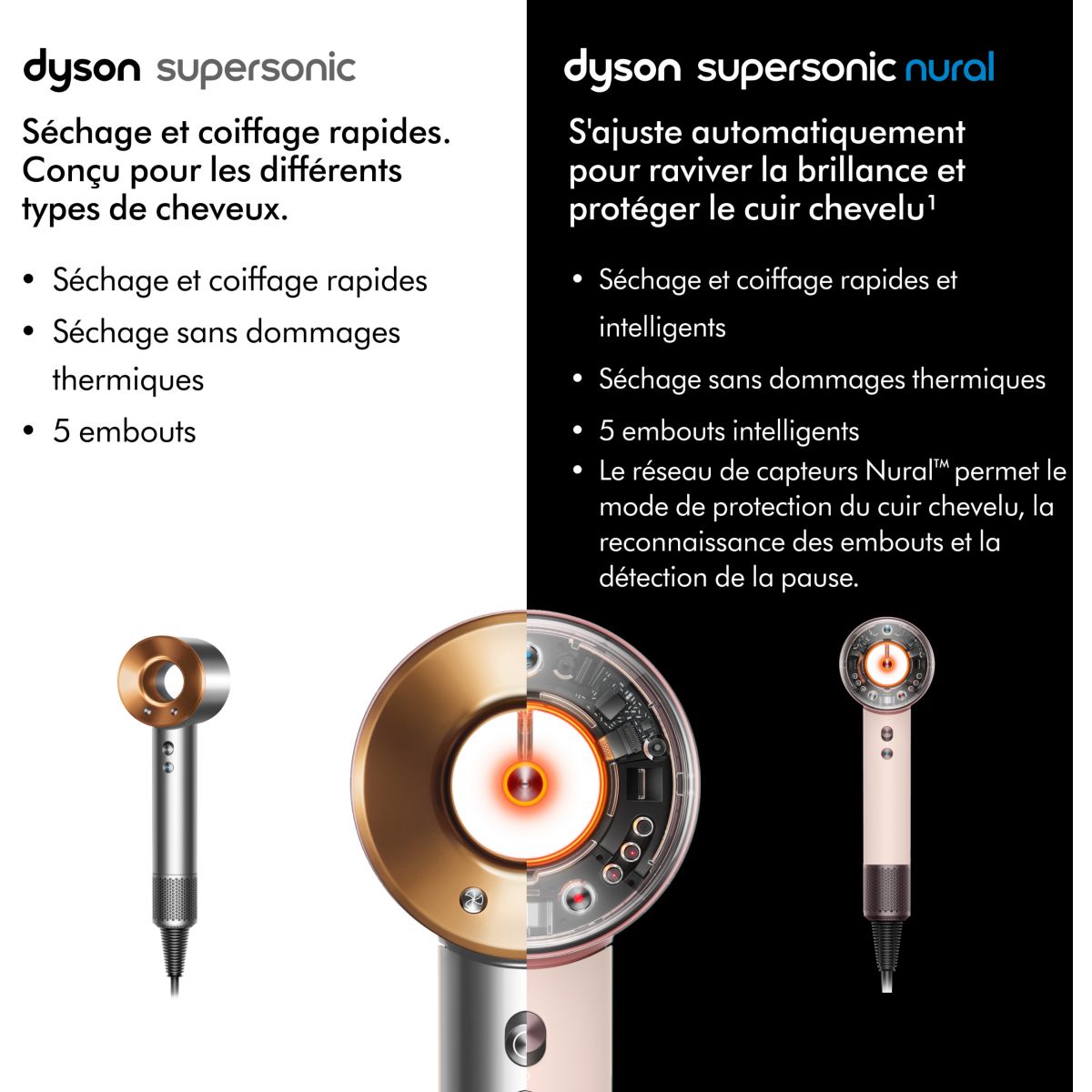 Sèche cheveux Supersonic Nural cheveux bouclés à frisés Rose Céramique rose, DYSON
