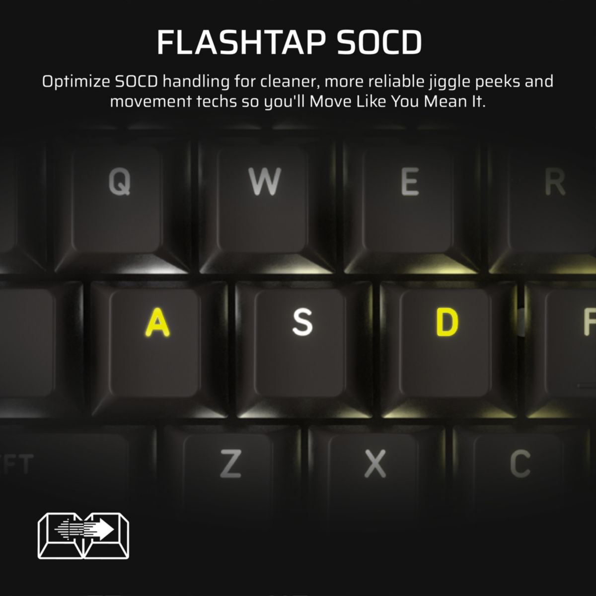 Clavier gamer VANGUARD PRO ONE 96 couleur unique, CORSAIR