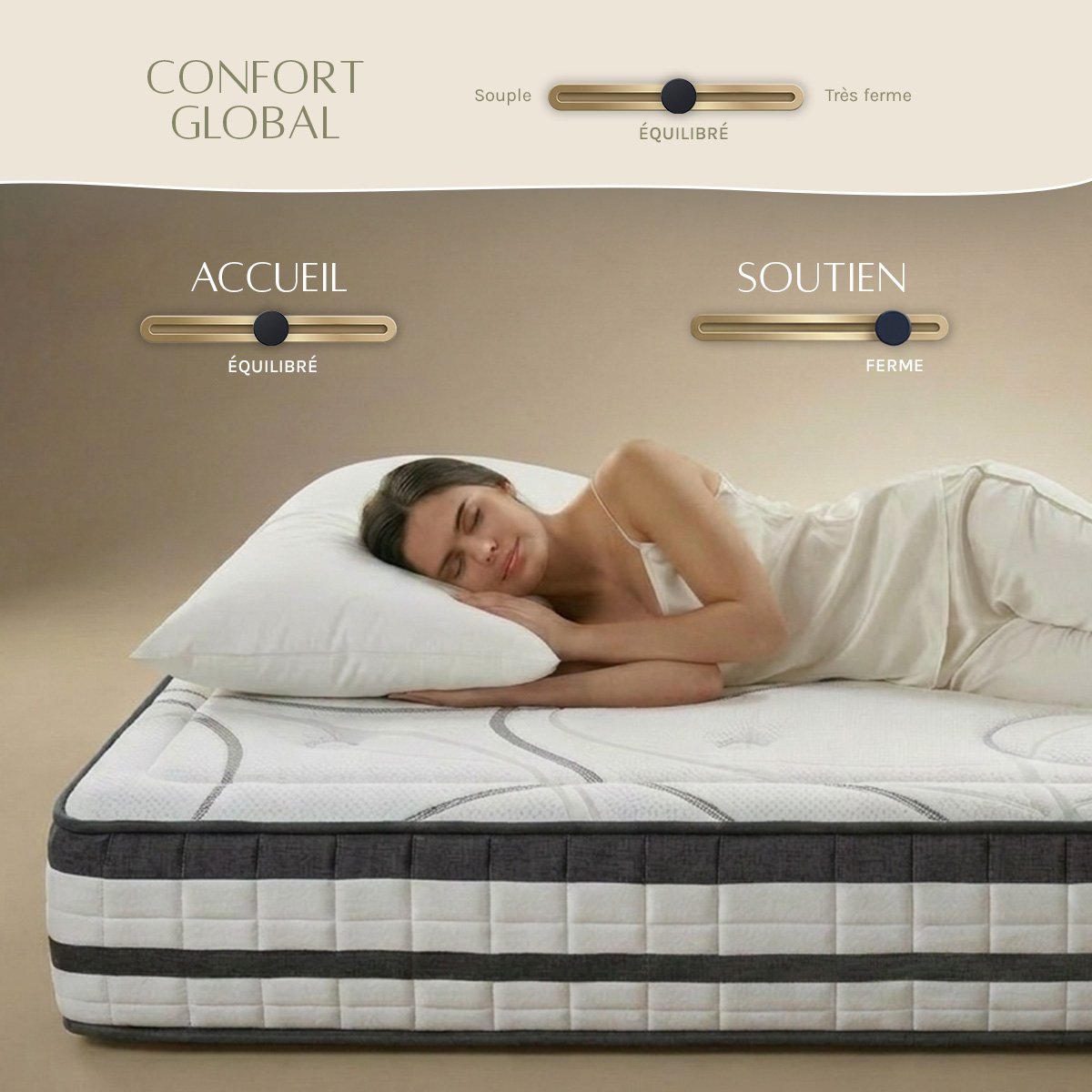 Matelas Ressorts ensachés CONCORDE blanc, MAISON AUBERTIN