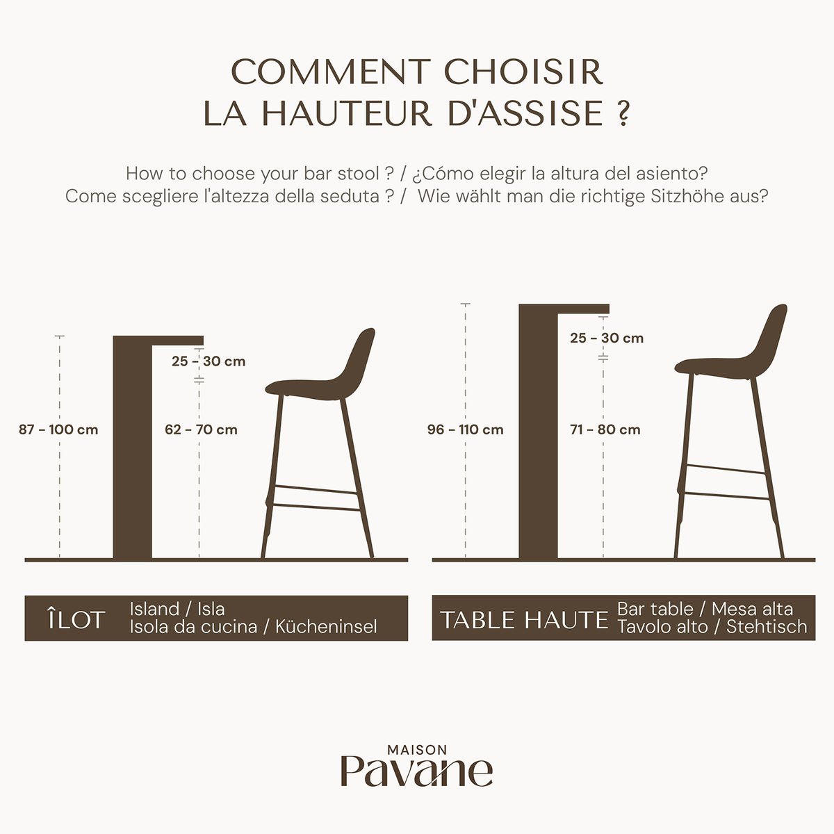 Lot de 2 tabourets de bar 77 cm en cuir et pieds en métal - LUPIN marron, MAISON PAVANE