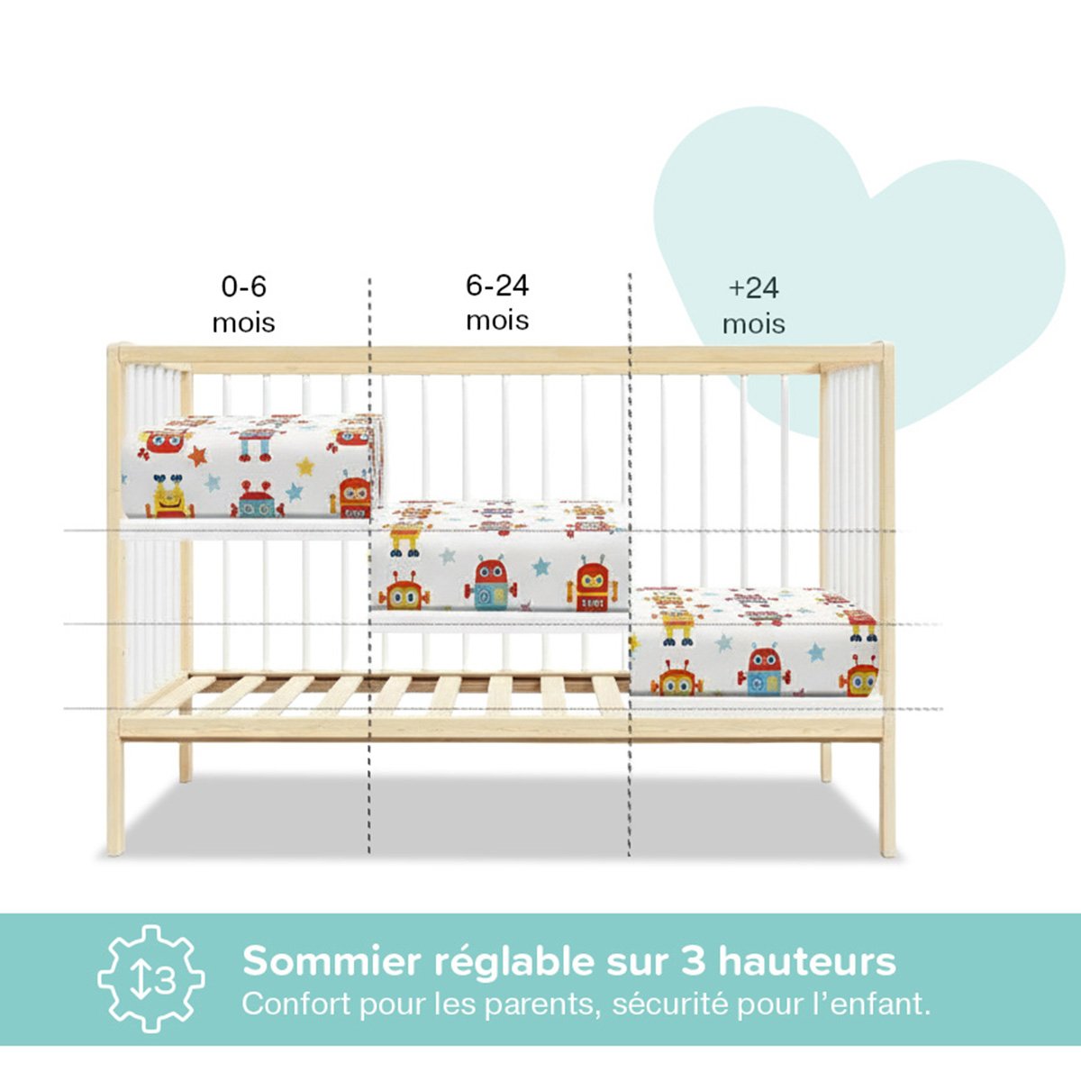 Lit bébé évolutif Mathis - De la naissance à 3 ans blanc et bois, MINEA