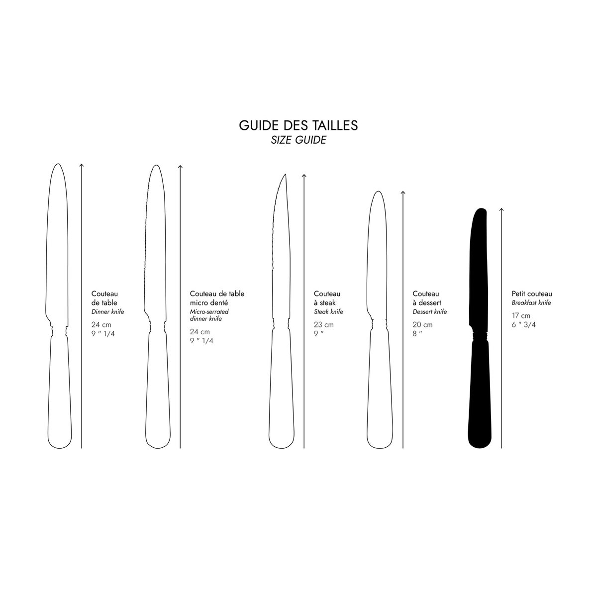 Petit couteau, Gustave gris, SABRE