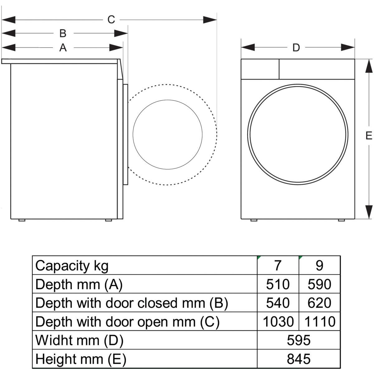 Sèche linge pompe à chaleur D2HNE7E couleur unique, GORENJE