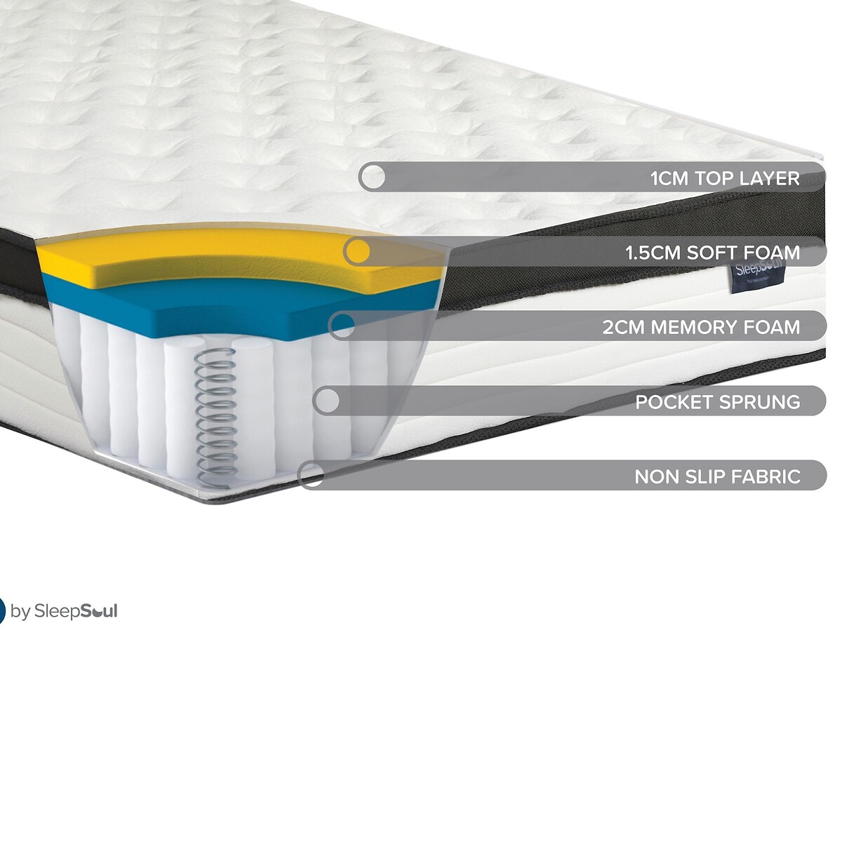 SleepSoul Cloud Pocket Hybrid Mattress white, SLEEPSOUL