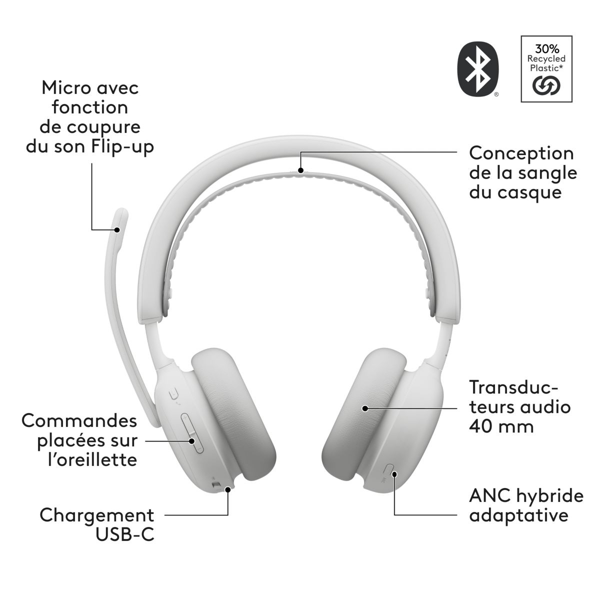 Micro-casque Zone Wireless 2 OFF WHITE couleur unique, LOGITECH